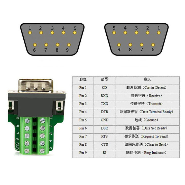 DB9%20Connector%20RS232%20Male%20Female%209%20Pin%20RS485%20Breakout%20Terminals%20COM%20Connectors%20A%20JUE%20-%20Image%203