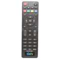 Sim TV Remote. 