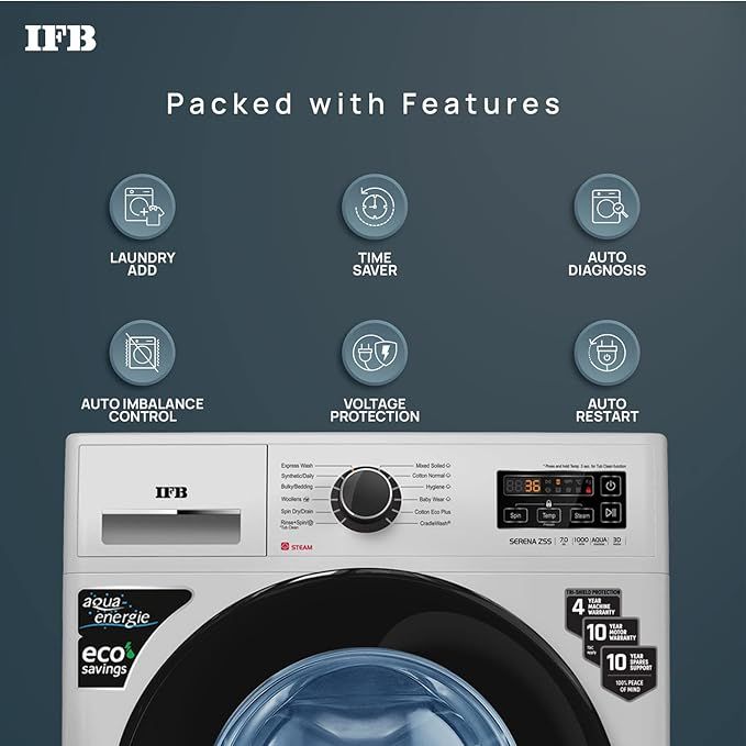 Ifb%20serena%20Zss%20%207%20kg%20%20Front%20loading%20Washing%20Machine%20-%20Image%207