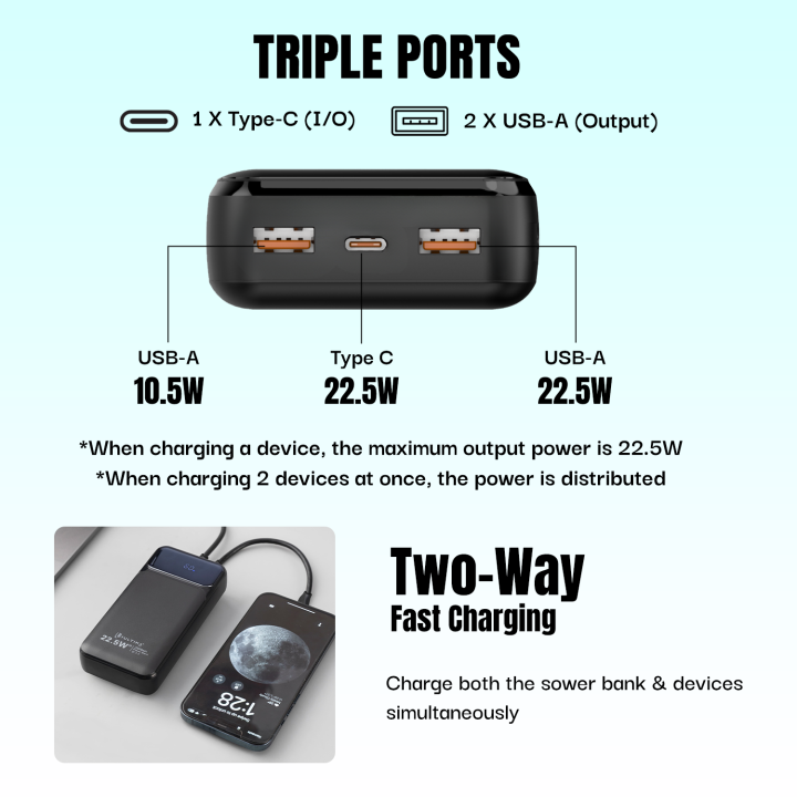 Ultima%20Boost%2020K%20Pro%2020000mAh%20Powerbank%20with%2022.5W%20Fast%20Charging%20%7C%20LED%20Display%20%7C%20Triple%20Ports%20%7C%20%20Supports%20PD,%20QC3.0,%20Universal%20Compatibility%20%7C%202%20Way%20Charging%20%7C%20ChargeSafe%20technology%20Power%20bank%20-%20Image%205