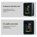 Nullmul 5 in 1 Air Quality Monitor TVOC HCHO Temperature Humidity CO2 Meter, USB Rechargeable CO2 Detector Black. 