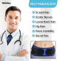 Wenefang Sutuiying 1Pcs Sacroiliac SI Joint Hip Belt for Women Men,Pelvic with Anti-Slip Portable Hot Selling Adjustable Lower Back Support for Sciatica Pain Relief Leg. 