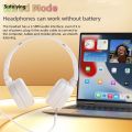 Sutuiying C201PRO Portable FM Radio 3.5mm with Hot Selling Audio Jack Headphones by AAA Battery. 