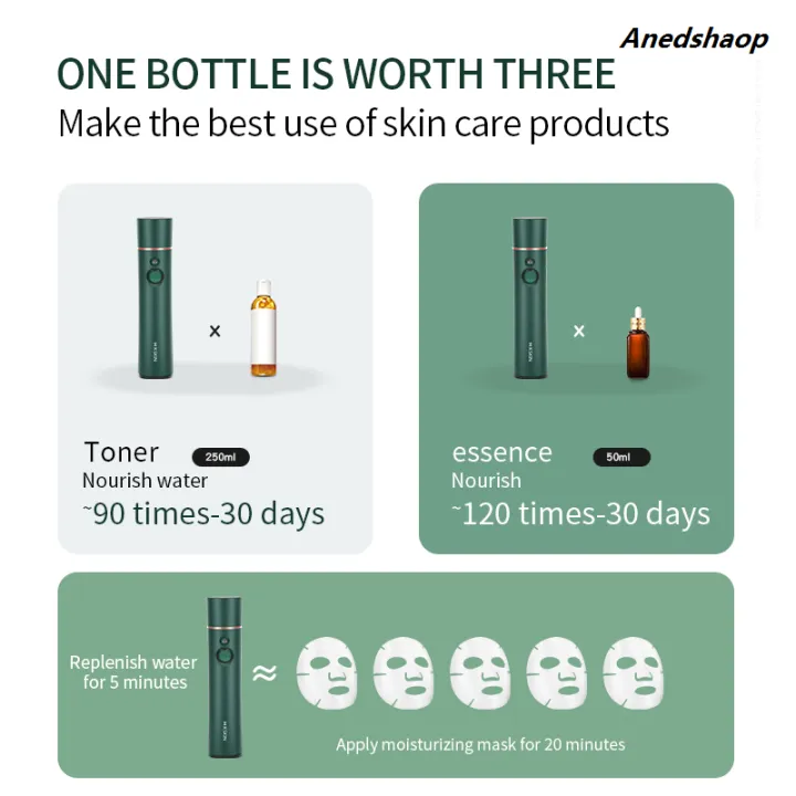 Handy Injector Anedshaop FULL CORE UPGRADE HYPERBARIC HANDY >New style OXYGEN SPRAYING ...