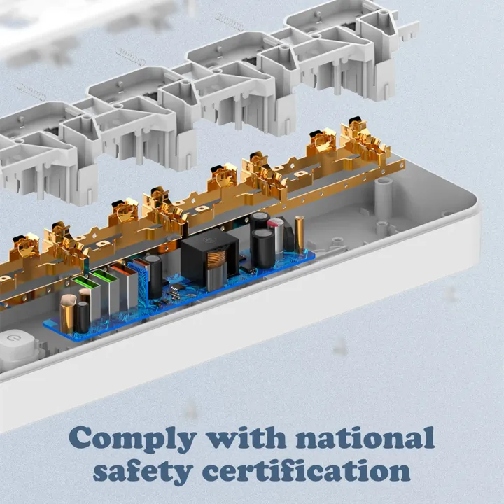 LDNIO%20SC5415%20Multi%20Function%20Power%20Strip%205%20Power%20Sockets%20Fast%20Charging%20PD+QC%203.0%20USB%20Port%202Meter%20Cord%20Power%20Extension%20Multi%20Plug%20Wire%20Code%20-%20Image%203