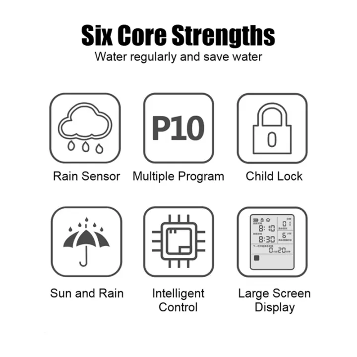 Automatic%20Manual%20Mode%20Irrigation%20Controller%20Rain%20Sensor%20Garden%20Watering%20Timer%20Multiple%20Program%20Battery%20Operated%20-%20Image%204