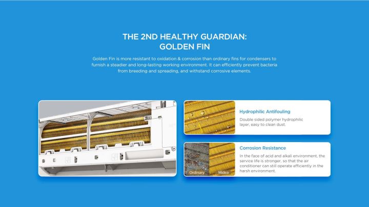 Midea%20Xtreme%20Series%200.75%20ton%20Wall%20Mounted%20Air%20Conditioner%20%7C%20MSAGA-09HRN1%20-%20Image%207