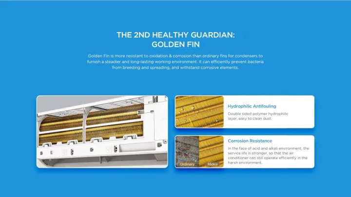 Midea%20Xtreme%20Series%200.75%20ton%20Wall%20Mounted%20Air%20Conditioner%20%7C%20MSAGA-09HRN1%20-%20Image%207