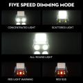 Cave Exploration Sensor COB LED Headlamp Rechargeable 5 Light Modes Head Flashlight Dual Light Design Waterproof LED Head Light Fishing. 
