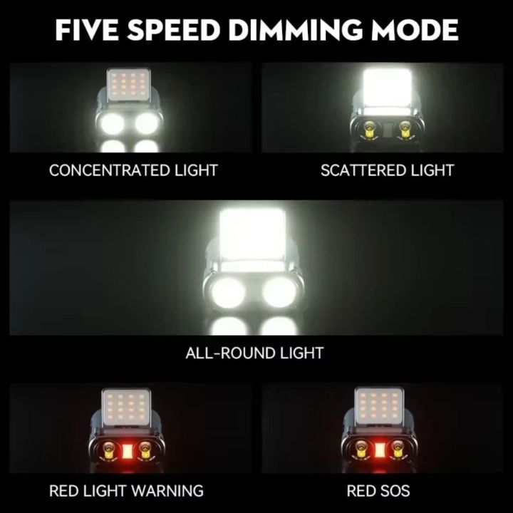 Cave%20Exploration%20Sensor%20COB%20LED%20Headlamp%20Rechargeable%205%20Light%20Modes%20Head%20Flashlight%20Dual%20Light%20Design%20Waterproof%20LED%20Head%20Light%20Fishing%20-%20Image%208