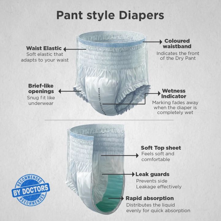 Adult%20Diaper%20Pant%20Style%20XXL%2010%20Pcs%20-%20Image%204