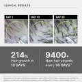 Bare Anatomy Advanced Hair Growth Serum | 3% Redensyl + 4% Anagain + 3% Baicapil + 1% Capilia Longa, Rosemary, Biotin & Rice Extract | Thick Density | Hair growth & Hair fall control serum for Women & Men | 30mL. 