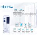 Aisen Yuva 20 Liters Air Cooler. 