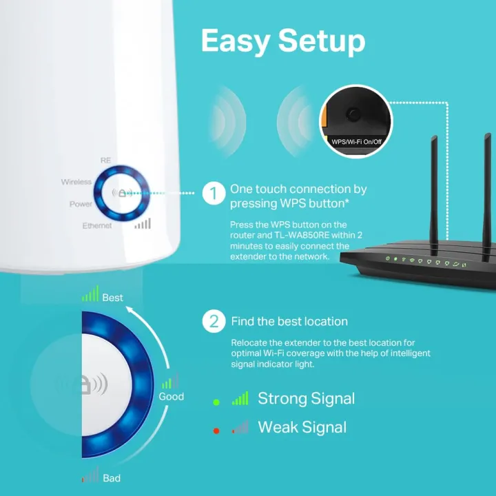 TP-Link%20TL-WA850RE%202.4Ghz%20N300%20Wireless%20Range%20Extender%20-%20White%20-%20Image%207