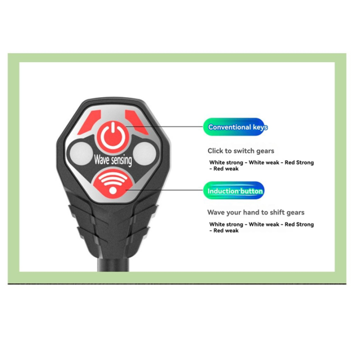 Rechargeable%20Clip%20on%20Light%202PCS%20Motion%20Sensor%20Waterproof%20Desk%20Lamp%20for%20Reading%20Light%20Camping%20Fishing%20-%20Image%208