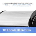 LKPCIGCXM 2X 2 in 1 HEPA and Carbon Filter for TP04 HP04 TP07 TP06 HP06 PH02 PH01 PH03 PH04 HP09 TP09 HP07. 