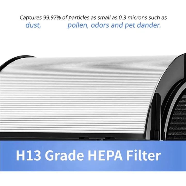 LKPCIGCXM%202X%202%20in%201%20HEPA%20and%20Carbon%20Filter%20for%20TP04%20HP04%20TP07%20TP06%20HP06%20PH02%20PH01%20PH03%20PH04%20HP09%20TP09%20HP07%20-%20Image%206