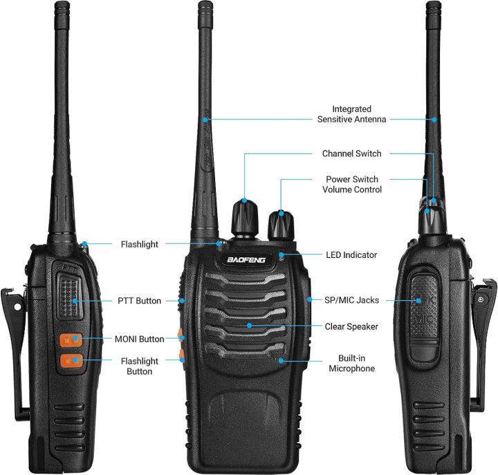 Boa_Feng%20Professional%202%20Way%20Radio%20Long%20Range%2016%20Channels%20VOX%20BF-888S%20Rechargeable%20Intercoms,%20Anti%20Interference%20Long%20Range%20Handheld%20Radios%20Earpieces%20Battery%20and%20Charger%20included(2%20Pack)%20-%20Image%205