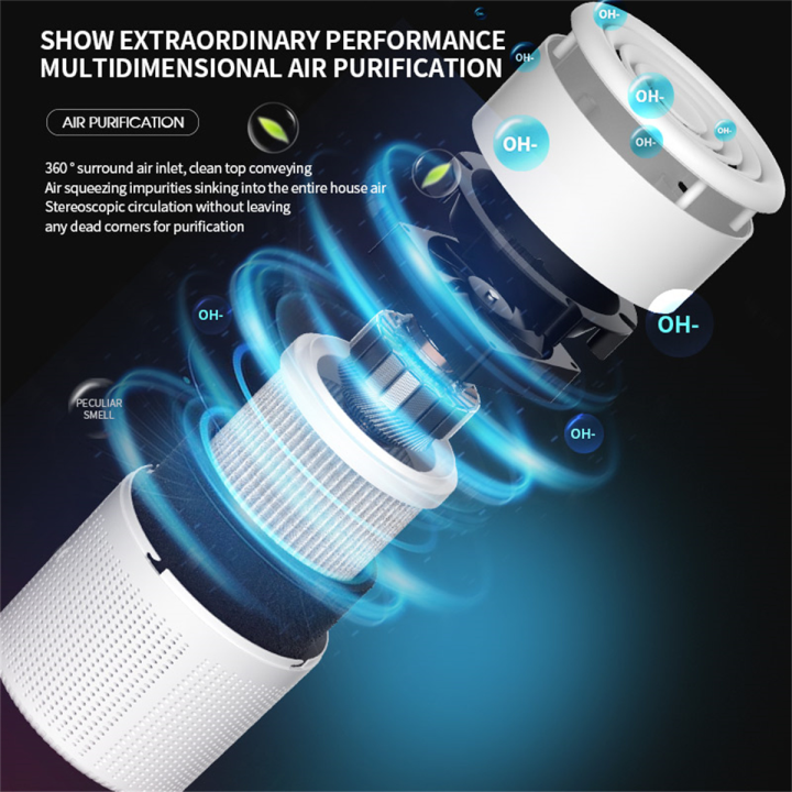 Small%20Air%20Purifier%20and%20Diffuser%202%20in%201%20with%20H3%20HEPA%20Filter%20for%20Smoke,%20Dust%20%7C%20Super%20Quiet%20Powered%20by%20USB%20%20(White)%20-%20Image%204