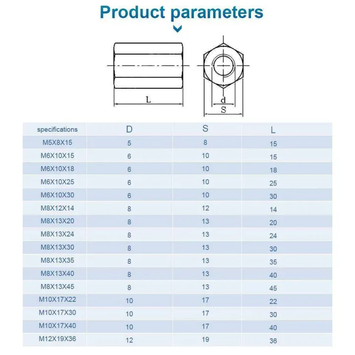 Extend%20Long%20Hex%20Coupling%20M3%20M4%20M5%20M6%20M8%20M10%20M12%20304%20Stainless%20Steel%20Standoff%20Rod%20Connector%20Thread%20Nut%20for%20Bolts%20Studs%20Screws%20-%20Image%206
