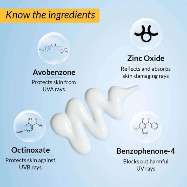 Fix%20Derma%20Shadow%20SPF%2030+%20Gel%2075g%20%7C%20PA+++%20Broad%20Spectrum%20UVA%20UVB%20Protection%20%7C%20Sunscreen%20%7C%20For%20Oily%20or%20Combination%20Skin%20Type%20-%20Image%205