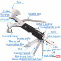 Camping Hammer axe  Multitool, Multifunctional outdoor emergency safety hammer axe vehicle-mounted lifesaving safety hammer /Survival Gear Multi-Tool Hammer, Travelling Hiking Fishing Outdoor Tool  / Portable Survival Gear Kit. 