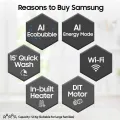 SAMSUNG WW90DG5U24AXIM 9 Kg Washing Machine With AI Eco Bubble WiFi Embedded &amp; Smart Thing Connectivity. 