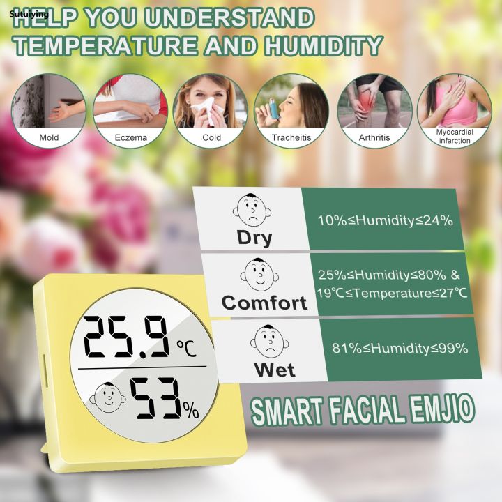 Sutuiying%20Nice-power%20Mini%20Smiley%20Face%20Digital%20Hygrometer%20Thermometer%202pcs%20Portable%20Portable%20Room%20Home%20Thermometer%20for%20Office%20Temperature%20Humidity%20-%20Image%202