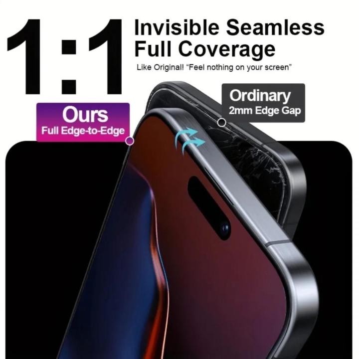 5Pcs%204K%20Anti%20Spy%20Glossy%20Tempered%20Glass%20for%20iPhone%2017%2016%2015%20Pro%20Max%2017%20Air%20Screen%20Protector%20for%20iPhone%2014%2013%2012%2011%20Pro%2015%2014%20Plus%20-%20Image%204