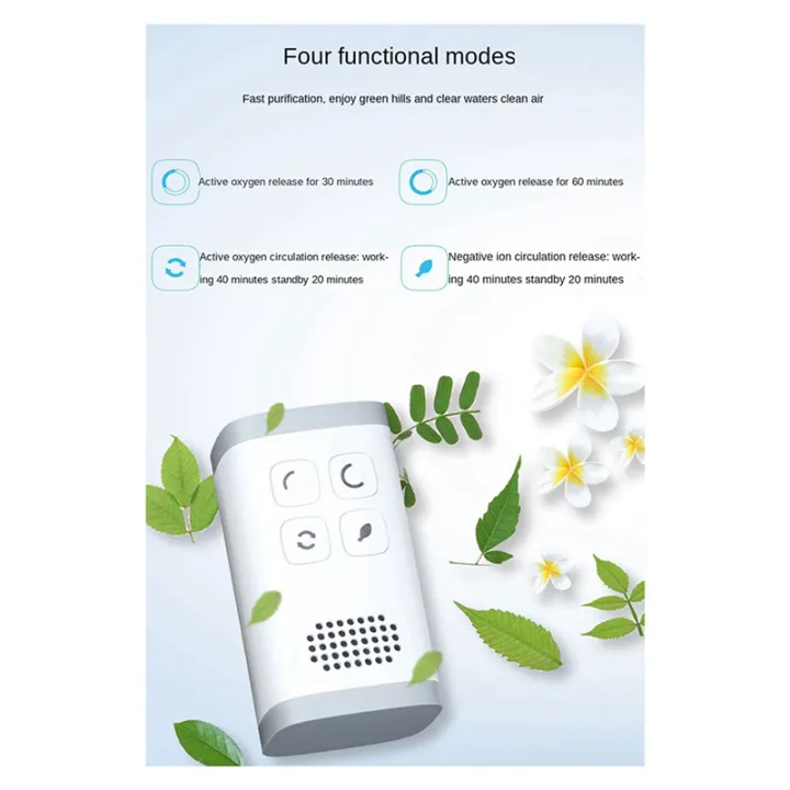 3X%20Mini%20Air%20Purifier%20Generator%20Purification%20Home%20Bathroom%20Toilet%20Deodorizer%20Pet%20Deodorizer%20Air%20Ionizer%20US%20Plug%20-%20Image%207
