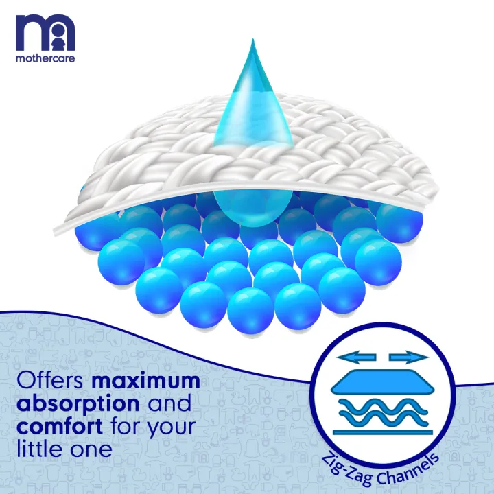 Mothercare%20Quick%20Absorb%20Diaper%20Pants%20Large-%2058%20pcs%20-%20Image%204