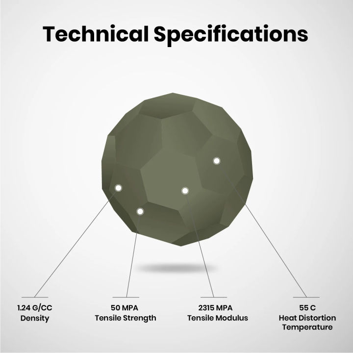 3D%20Printing%20Filament%20PLA+%20(Army%20Green)%20-%20Image%207