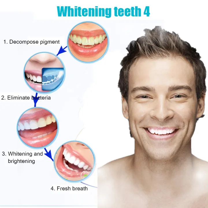 2/4pcs%20Tooth%20Orthodontic%20Appliance%20Trainer%20for%20Alignment%20Braces%20Teeth%20Trainer%20for%20Adults%20Whitening%20Tools%20Transpare%20Family%20Clean%20-%20Image%203