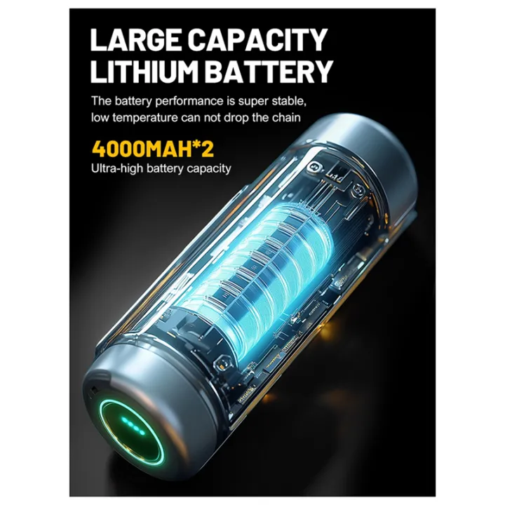 Sojhoop%20130000RPM%20Powerful%20Air%20Blower%20Turbo%20Violent%20Fan%20with%202%20Nozzles%2052m/S%20Handheld%20Turbo%20Jet%20Fan%20Car%20Dryer%20Brushless%20Motor%20A%20-%20Image%208