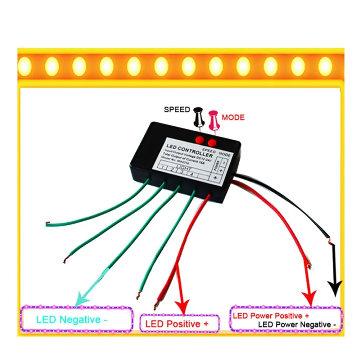 DC12V-24V Led Strip Light Controller Jump Water Burst Flash Horse Sign ...