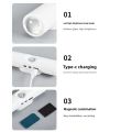 Decorative Light Wireless Sensor Night Light Portable Rechargeable LED Closet Light Dimmable Charging Wall LED Lamp Bedroom. 