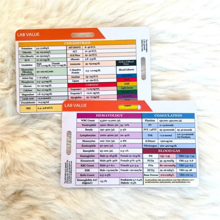 Lab Value and Order of Blood Draw Badge Card,Nursing Accessories Card ...