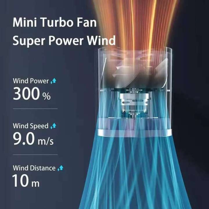 Portable%20Handheld%20100%20Speeds%20Adjustable%20Turbo%2010000MAH%20Battery%20Fans%20LED%20Display%20Rechargeable%20Ice%20Cooling%20Personal%20Fan%202025%20-%20Image%204