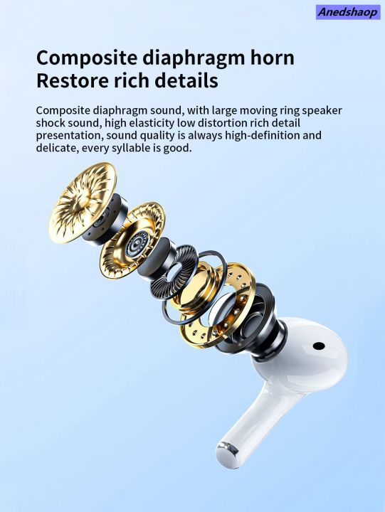 NEW%20Anedshaop%20Wireless%20Headphones%20AirPods%20For%20Iphone%20with%203%20Mic%20/%20Spatial%20High%20Quality%20Voice/%20Wireless%20Charging/BT5.3%20In-Ear%20Hi-fi%20Stereo%20-%20Image%204
