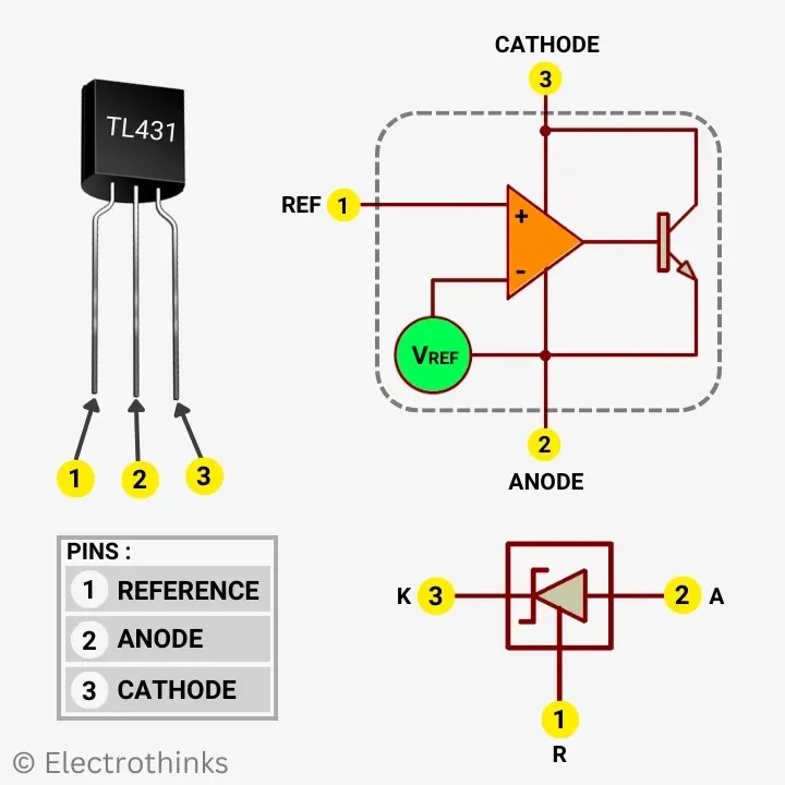 TL431%20Adjustable%20Precision%20Shunt%20Voltage%20Reference%20IC%20%E2%80%93%20Transistor%20Equivalent,%20TO-92%20/%20SMD,%202.5V%20to%2036V%20(5%20Pieces)%20-%20Image%203