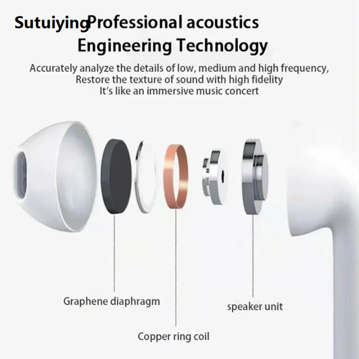 Sutuiying Original Pro 6 TWS Wireless Headphones with Mic Fone Bluetooth Earphones Fifty percent discount Sport Earbuds Pro6 J6 Headset Earbuds for Xiaomi Huawei