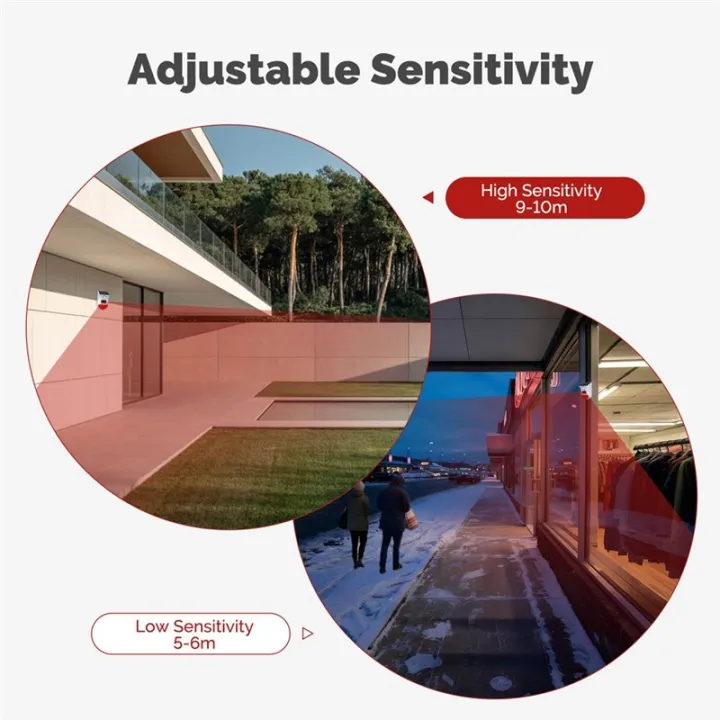 IP65%20Waterproof%20Solar%20Powered%20WiFi%20Infrared%20Motion%20Sensor%20Detector%20Alarm%20Tuya%20PIR%20Audible%20and%20Visual%20Home%20Security%20System%20-%20Image%202