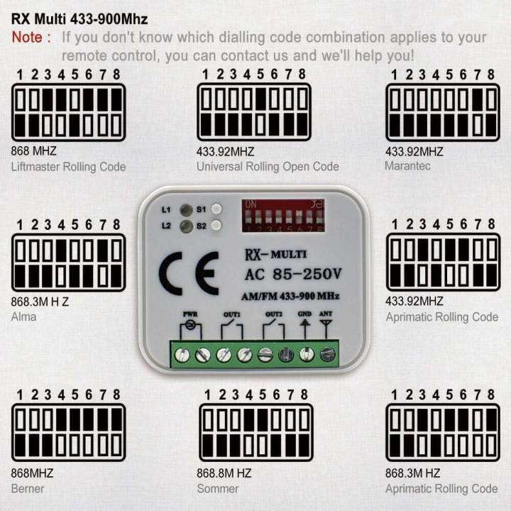 Garage%20Door%20Remote%20Control%20Receiver%20RX%20MULTI%20300-%20868MHz%20433MHz%20Universal%20Switch%20for%20Gate%20Command%20Opener%20-%20Image%202