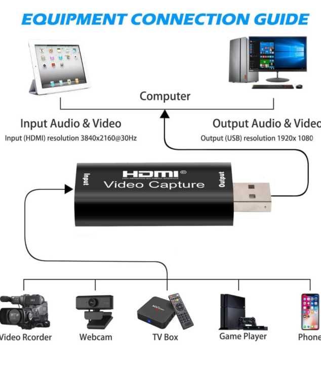Video%20Capture%20Card%20HDMI%20to%20USB%20Game%20&%20Video%20Capture%20USB%202.0%20Video%20Capture%20-%20Image%203