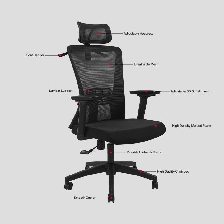 Fantech%20OCA258SV2%20Office%20Chair%20%20Mesh%20Modern%20Revolving%20Wheels%20With%20Adjustable%20Armrest%20Headrest%20Comfortable%20Executive%20Chair%20-%20Image%203