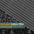 LKPCIGCXM 2X 2 in 1 HEPA and Carbon Filter for TP04 HP04 TP07 TP06 HP06 PH02 PH01 PH03 PH04 HP09 TP09 HP07. 
