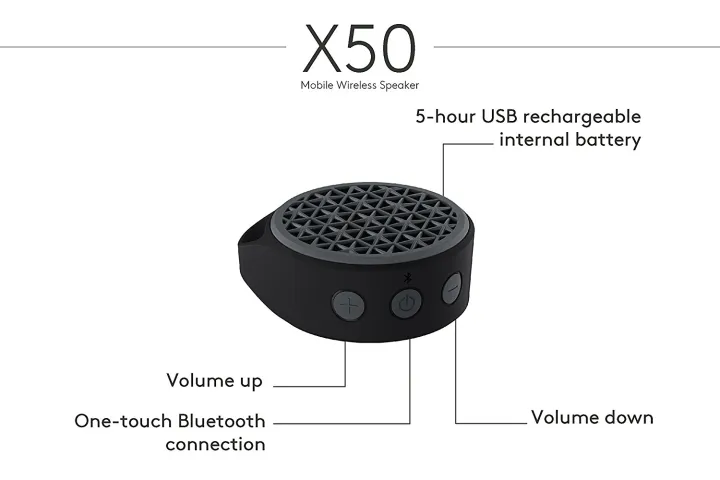 Logitech%20%20Original%20X50%20Wireless%20Bluetooth%20Speaker%20-%20Image%209