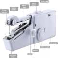 Handy Stitch Portable Sewing Machine BOS. 