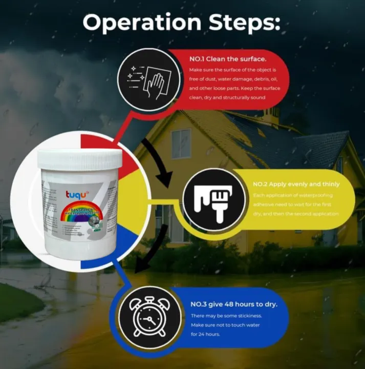 Waterproof%20Glue%20500G%20Sealant%20Super%20Water%20Proof%20Strong%20Glue%20Waterproofing%20Adhesive%20Glue%20Transparent%20-%20Waterproof%C2%A0Glues%C2%A0%20-%20Image%203