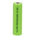 GEEPAS AA 1800mAh Rechargeable Battery 1.2V AA Battery Pack For Trimmer, Clock, Gaming devices, Mouse, Keyboard, Toys, BP Machine, Camera, Drone. 